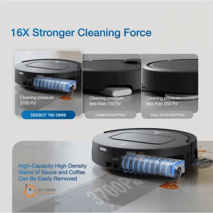 جارو رباتیک اکووکس ECOVACS T80 Omni - تصویر 5