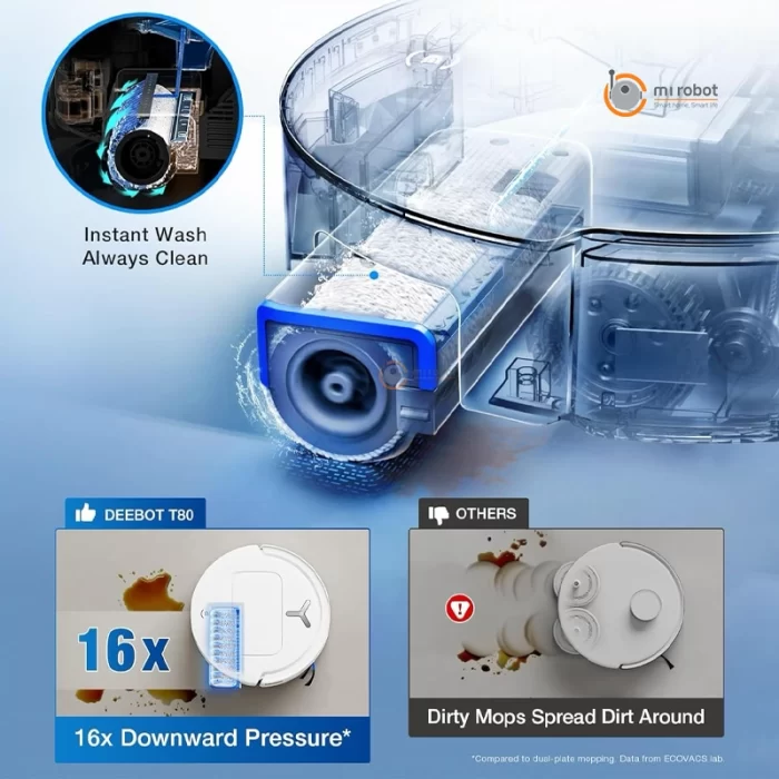 جارو رباتیک اکووکس ECOVACS T80 Omni - تصویر 6