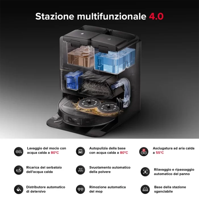 جارو روباتیک روبوراک Roborock Saros Z70 - تصویر 6