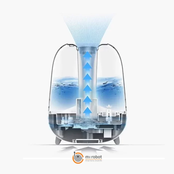 دستگاه بخور سرد و رطوبت‌ساز شیائومی Deerma DEM-F325 - تصویر 2