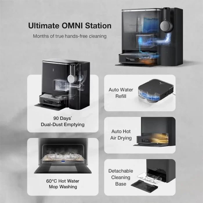 جارو رباتیک اکووکس Ecovacs X2 Combo - تصویر 4