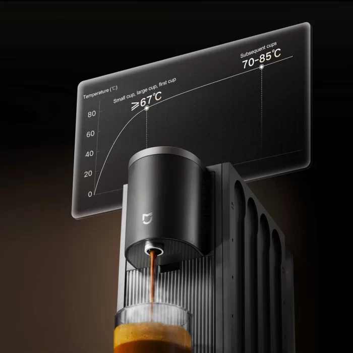 قهوه‌ساز کپسولی شیائومی S1 | اسپرسوساز Mijia - تصویر 7