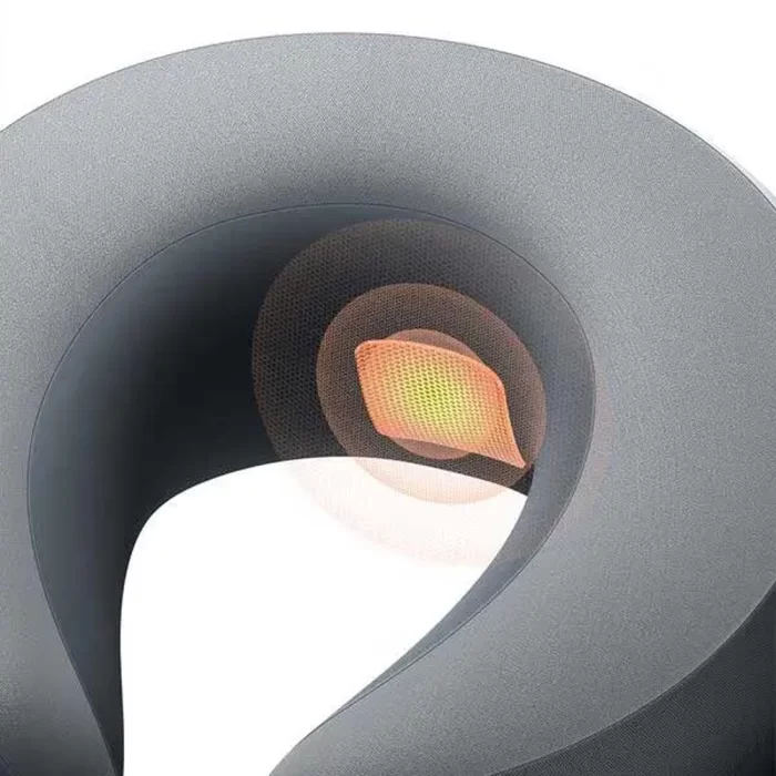 Xiaomi Neck Shoulder Massager MJNKAM01SKS با کمپرس گرم