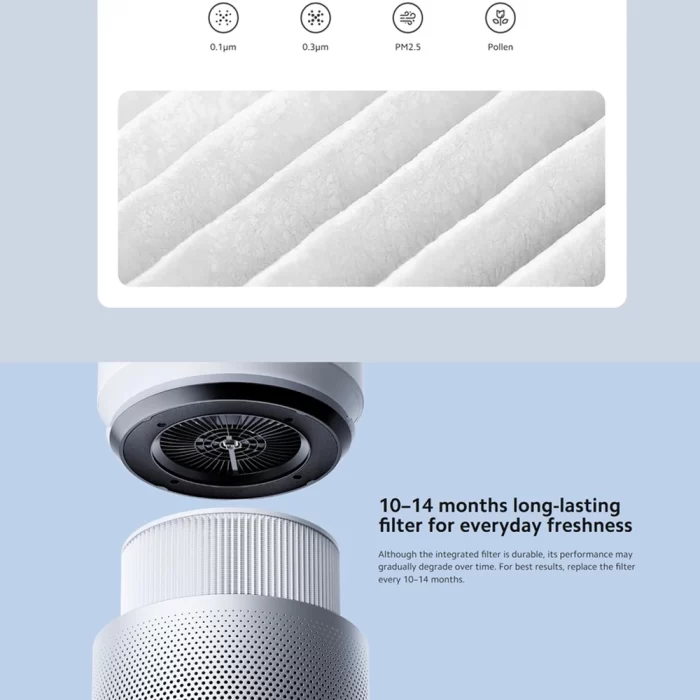 فیلتر HEPA دستگاه تصفیه هوا شیائومی Elite