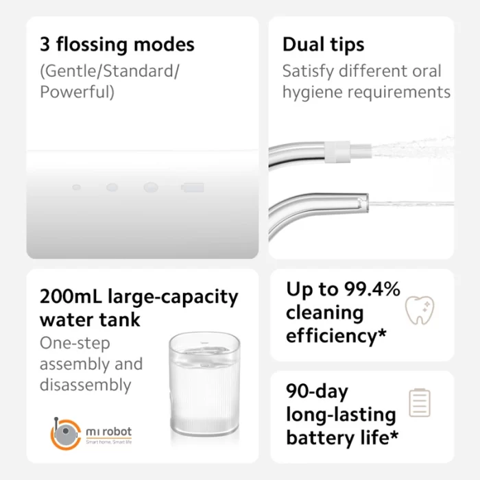 واتر جت شیائومی Xiaomi Water Flosser 2 مدل MEO705 - تصویر 6