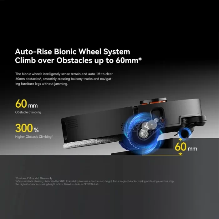 جارو رباتیک شیائومی Deerma X80 Ultra - تصویر 2
