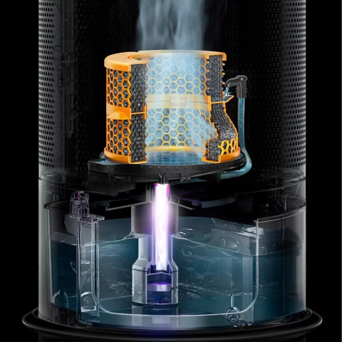 پخش یکنواخت هوا و رطوبت توسط فناوری Air Multiplier دایسون PH05