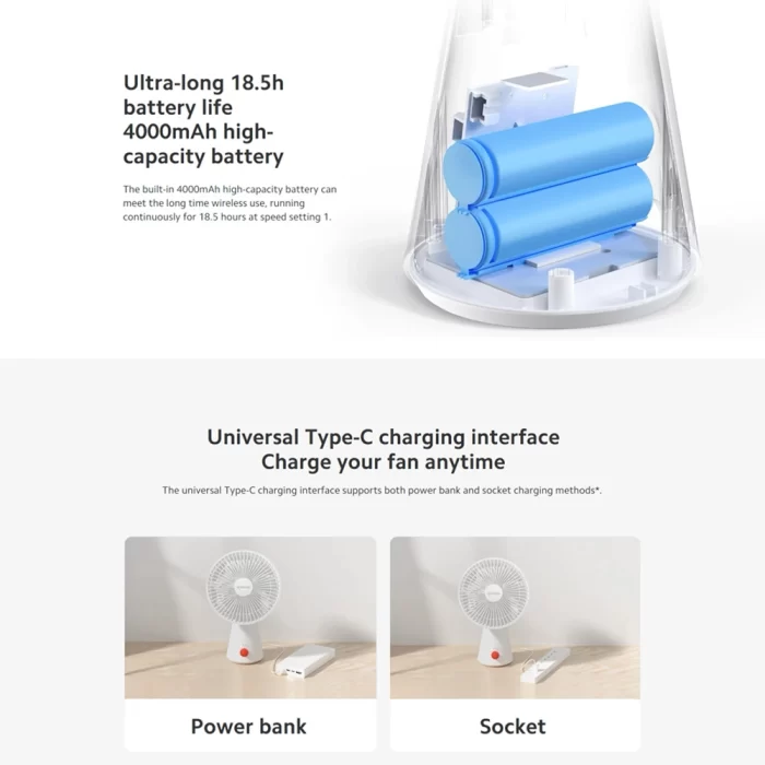 پنکه شارژی شیائومی با پورت USB Type-C