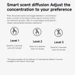 خوشبو کننده هوای هوشمند شیائومی Xiaomi Smart Scent Diffuser - Image 7