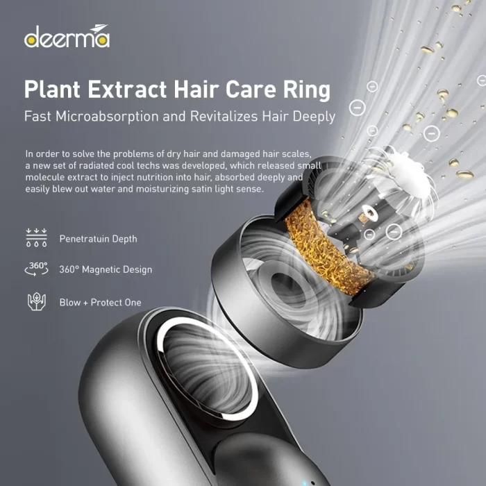 Deerma CF35W Hair Dryer با موتور پرسرعت