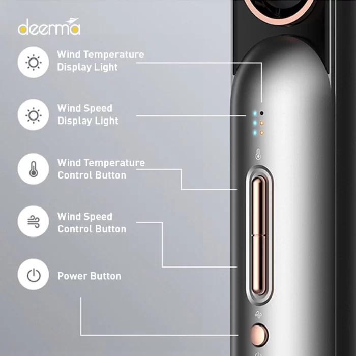 سشوار Deerma CF35W با تنظیم دما و سرعت