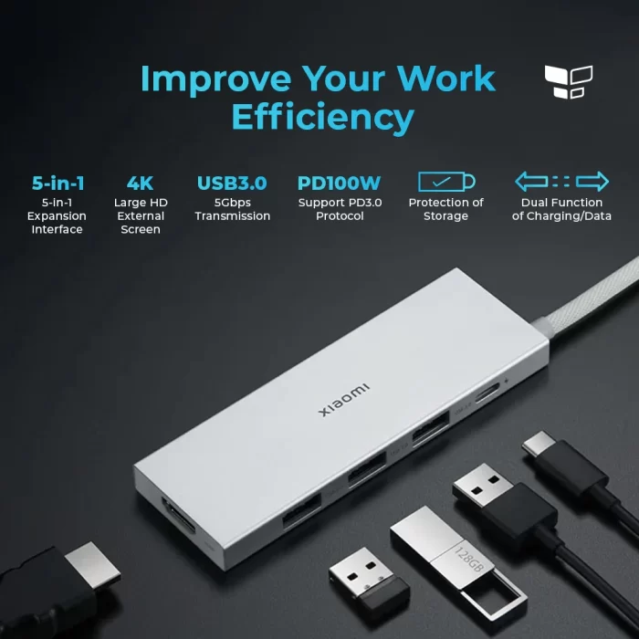 هاب چندکاره شیائومی با 3 پورت USB 3.0 و PD 100W