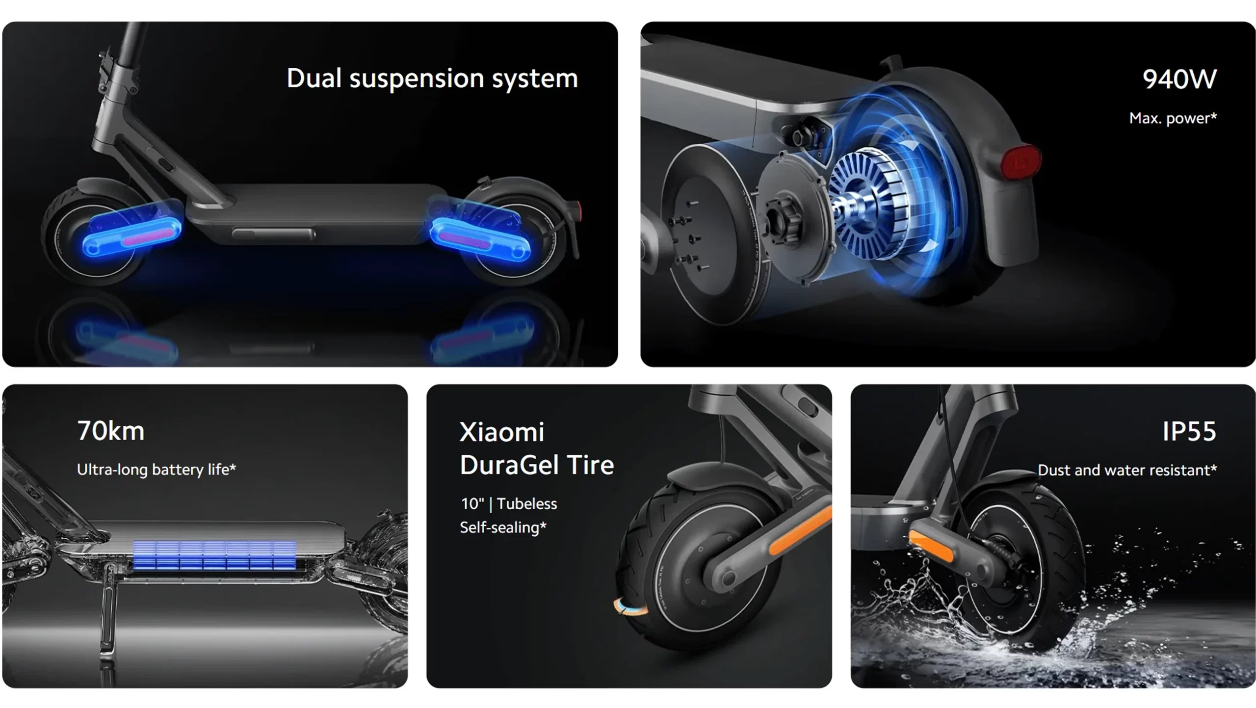 خرید اسکوتر برقی شیائومی Xiaomi Electric Scooter 4 Ultra