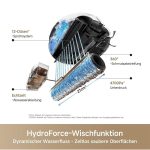 فناوری تی کشی با آب جاری HydroForce در جارو رباتیک MOVA S70 Roller