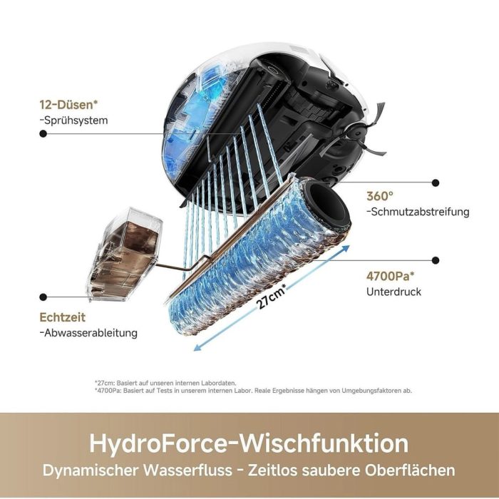 فناوری تی کشی با آب جاری HydroForce در جارو رباتیک MOVA S70 Roller