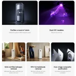 سیستم UVC تصفیه هوا Xiaomi Mijia Air Purifier Max